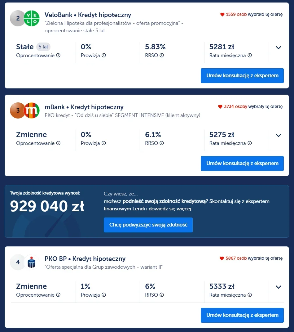Oferty kredytów hipotecznych w kalkulatorze Lendi.
