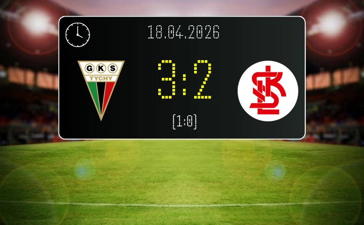 [PIŁKA NOŻNA] Betclic 1. liga: GKS Tychy – ŁKS Łódź 3:2 – emocje do samego końca w Tychach