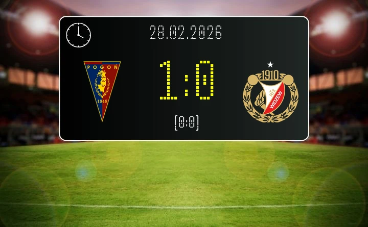 [PIŁKA NOŻNA] Pogoń Szczecin – Widzew Łódź 1:0 – PKO BP Ekstraklasa: Angielski przełamuje posuchę, Widzew w kryzysie