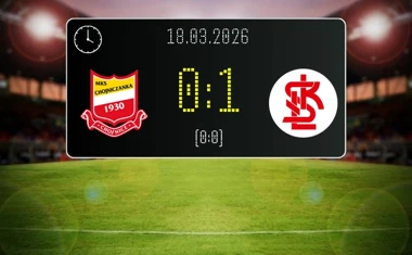 [PIŁKA NOŻNA] Chojniczanka Chojnice – ŁKS Łódź II 0:1 w Betclic 2. liga