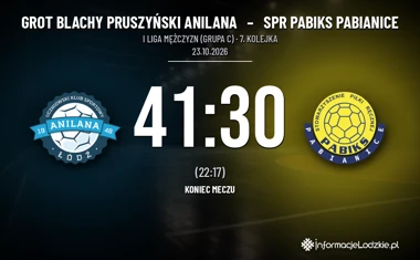 [PIŁKA RĘCZNA] Grot Blachy Pruszyński Anilana – SPR PABIKS Pabianice 41:30 w I Lidze Mężczyzn (Grupa C). Łodzianie nie zwalniają