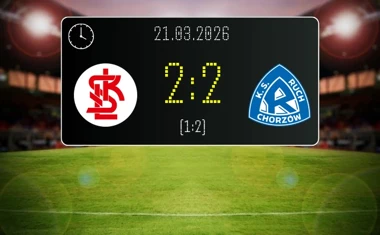 [PIŁKA NOŻNA] Betclic 1. liga – ŁKS Łódź – Ruch Chorzów 2:2. Emocje i zwroty akcji w Łodzi