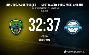 [PIŁKA RĘCZNA] UMKS Trójka Ostrołęka – Grot Blachy Pruszyński Anilana 32:37. I Liga Mężczyzn (Grupa C), 6. kolejka