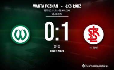 [PIŁKA NOŻNA] Warta Poznań – ŁKS Łódź 0:1. Seria łodzian trwa w Betclic 1. lidze