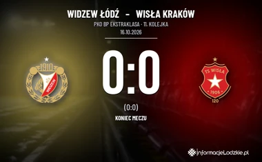 [PIŁKA NOŻNA] Widzew Łódź – Wisła Kraków 0:0 w PKO BP Ekstraklasie. Karny Rodado zatrzymał się na poprzeczce