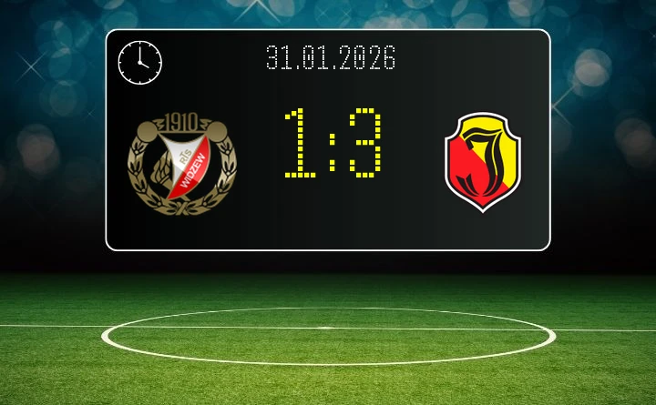 Widzew Łódź - Jagiellonia Białystok 1:3 - porażka u siebie i spadek do strefy spadkowej