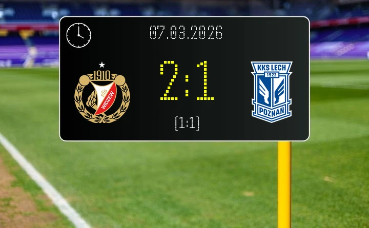 [PIŁKA NOŻNA] Widzew Łódź – Lech Poznań 2:1 – ważne trzy punkty Widzewa w PKO BP Ekstraklasie